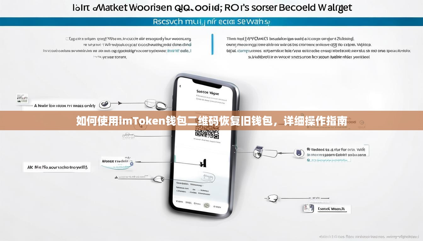 如何使用imToken钱包二维码恢复旧钱包，详细操作指南